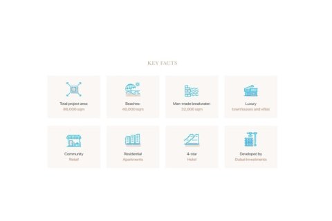 Vilë në Al Marjan Island, Ras Al Khaimah, Emiratet e Bashkuara Arabe 4 dhoma gjumi, 361 m2. № 656230 - Foto 10