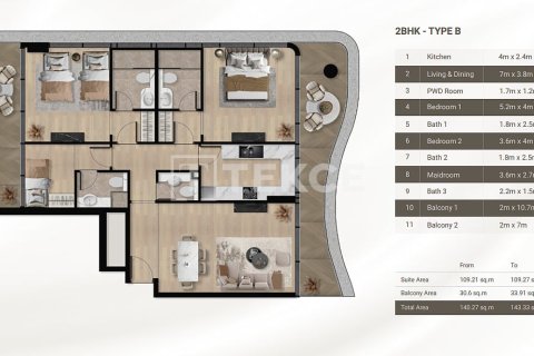 Apartmán v Dubai, SAE 1 spálňa, 72 m2 č. 697491 - Fotografia 16