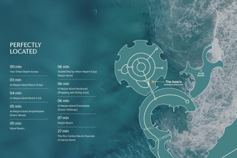 Dzīvoklis Al Marjan Island, Ras Al Khaimahjā, AAE 2 istabas, 108 m2 Nr. 656666 - attēls 10