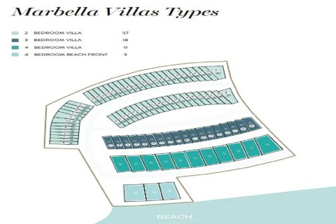 Vila di Mina Al Arab, Ras Al Khaimah, UAE 4 bilik tidur, 355 meter persegi № 656285 - foto 9